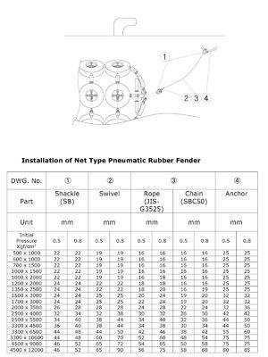 Kwaliteit 50KPa/80Kpa ISO 17357 het Gediplomeerde Pneumatische Rubbertype van Stootkussensyokohama fabriek